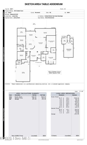3012 Cobden Court, Leland, NC 28451