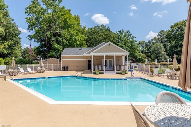 5302 Sloane SQ, Williamsburg, VA 23188