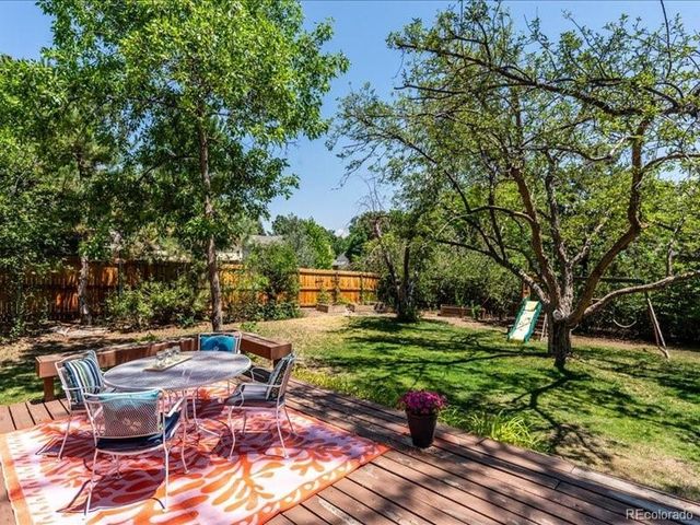 7566 S Willow Way, Centennial, CO 80112