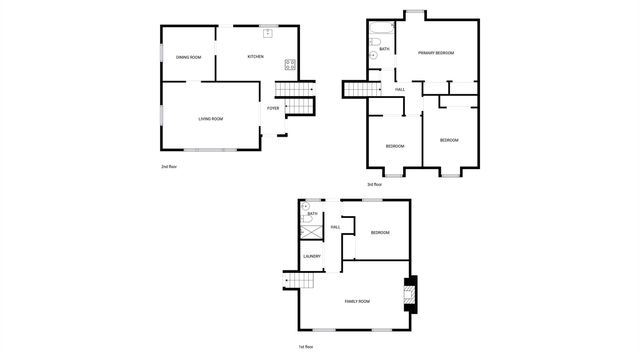 121 Pelham Lane, Fort Mill, SC 29715