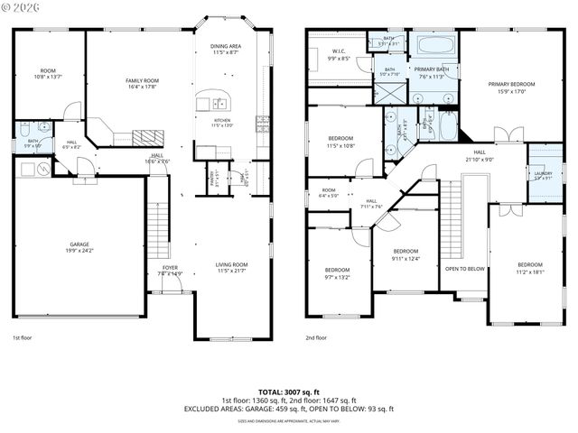 15590 Sw RAPHAEL Ln, Portland, OR 97224