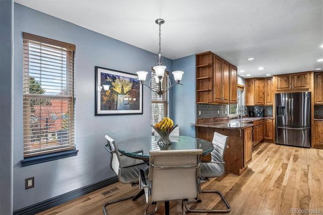 5741 S Kingston Way, Englewood, CO 80111