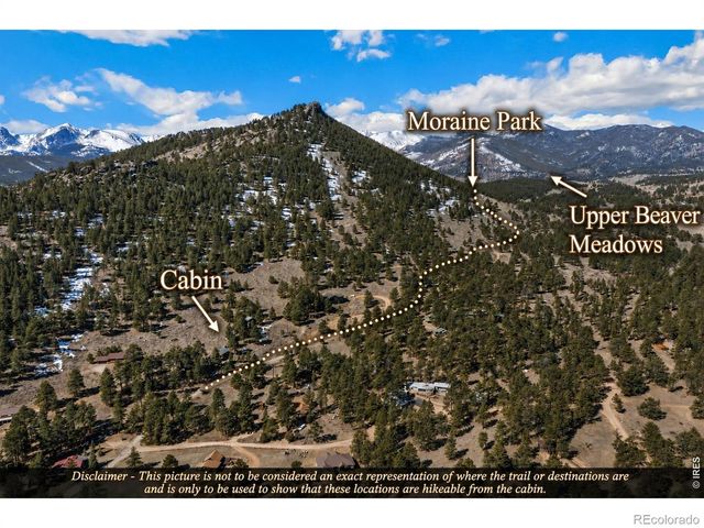 2340 Eagle Cliff Road, Estes Park, CO 80517