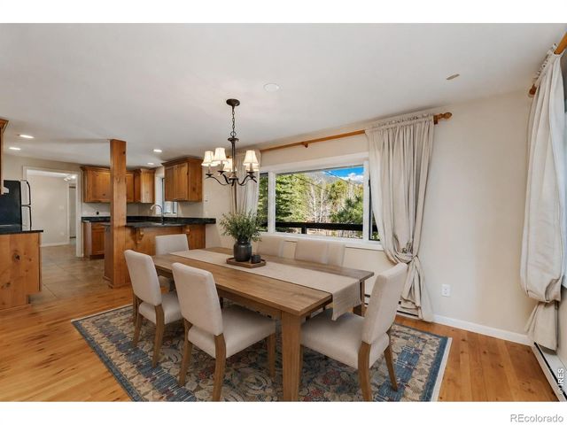 2340 Eagle Cliff Road, Estes Park, CO 80517