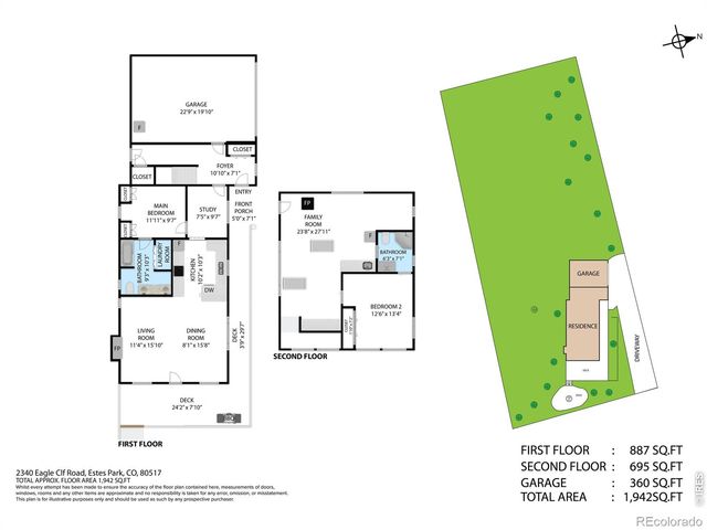 2340 Eagle Cliff Road, Estes Park, CO 80517