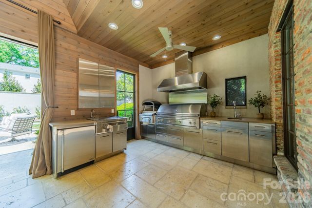 1201 Marlwood Terrace, Charlotte, NC 28209