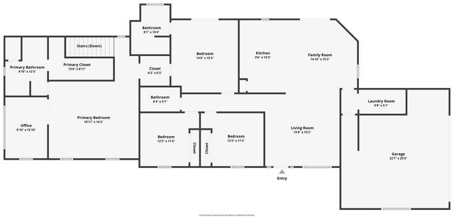 4719 Rolling Green Drive, Ooltewah, TN 37363