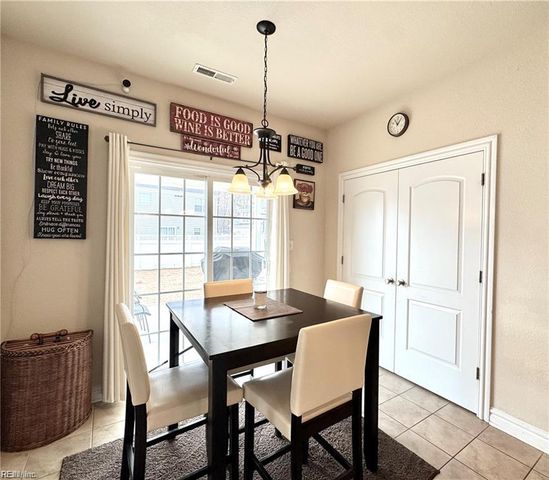 1203 Bonnie View ARCH, Chesapeake, VA 23320