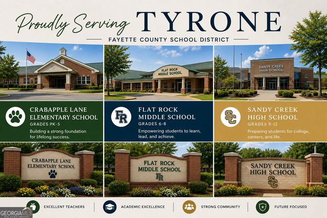125 Brooks Drive, Tyrone, GA 30290