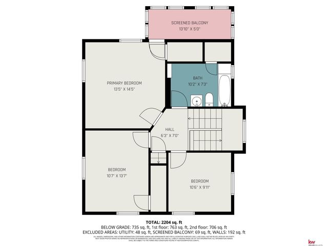 2553 Pratt Street, Omaha, NE 68111