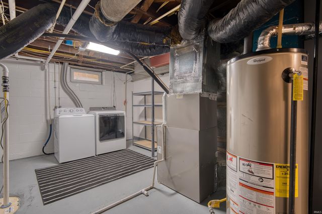 220 S Tekoppel Avenue, Evansville, IN 47712