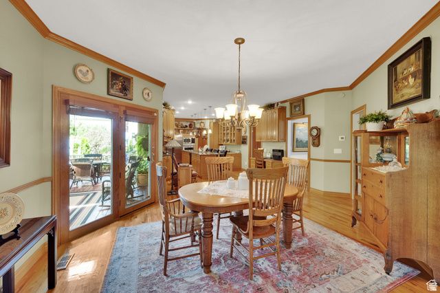 7740 S KESWICK RD, Sandy, UT 84093