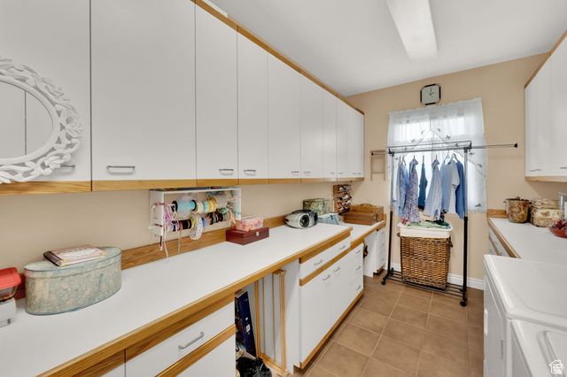 7740 S KESWICK RD, Sandy, UT 84093