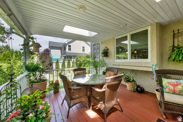 7740 S KESWICK RD, Sandy, UT 84093