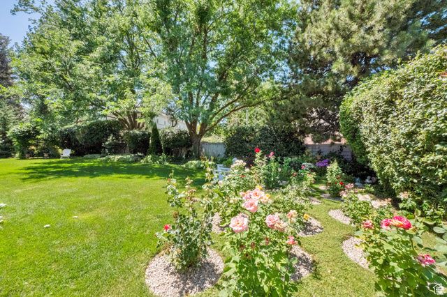 7740 S KESWICK RD, Sandy, UT 84093