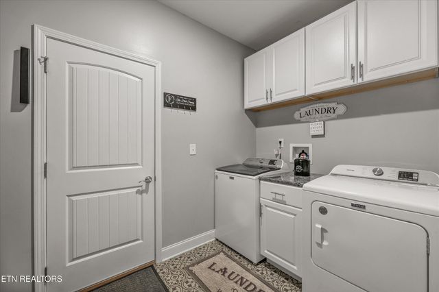 127 W Rarity Ridge Pkwy, Oak Ridge, TN 37830