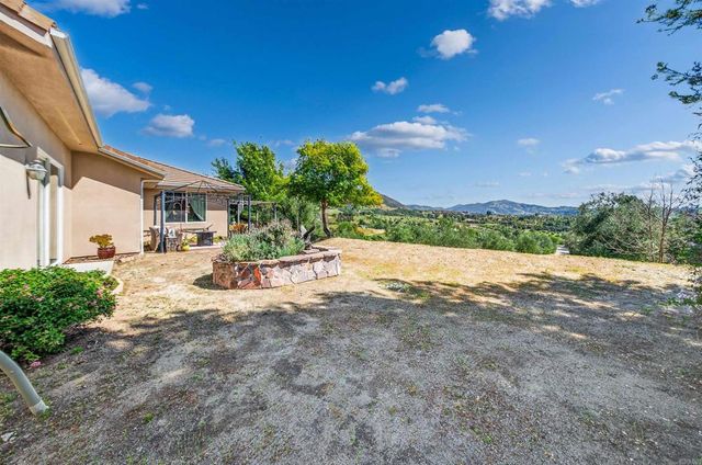 40487 Rock Mountain Drive, Fallbrook, CA 92028