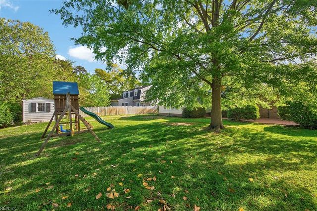 509 Timberneck CT, Hampton, VA 23663