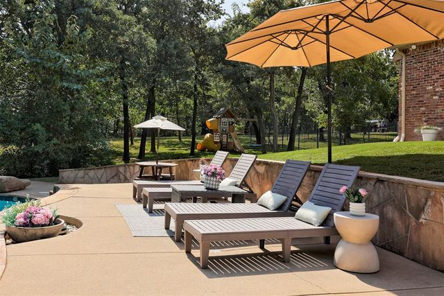 5700 Georgetowne Road, Edmond, OK 73034