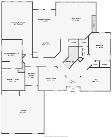 1302 Briar Ridge Drive, Keller, TX 76248