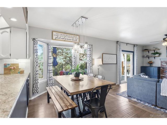 1802 Forest Ridge Dr, Colorado Springs, CO 80918