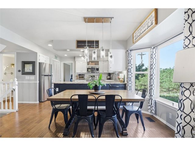 1802 Forest Ridge Dr, Colorado Springs, CO 80918