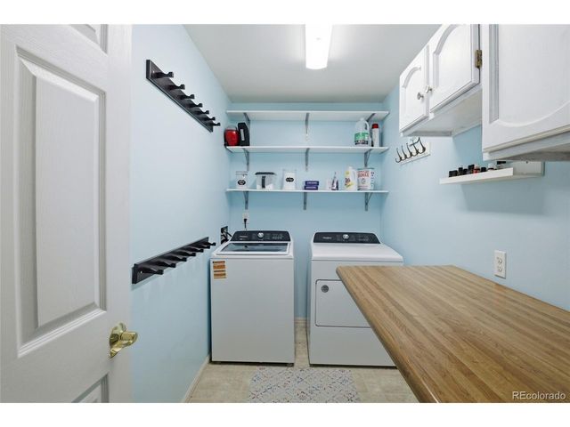 1802 Forest Ridge Dr, Colorado Springs, CO 80918