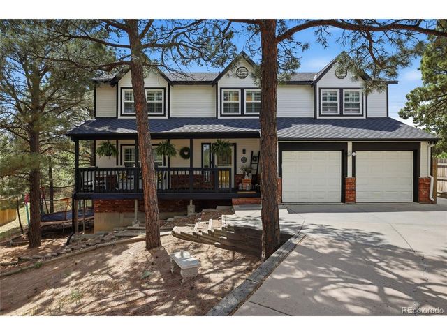 1802 Forest Ridge Dr, Colorado Springs, CO 80918
