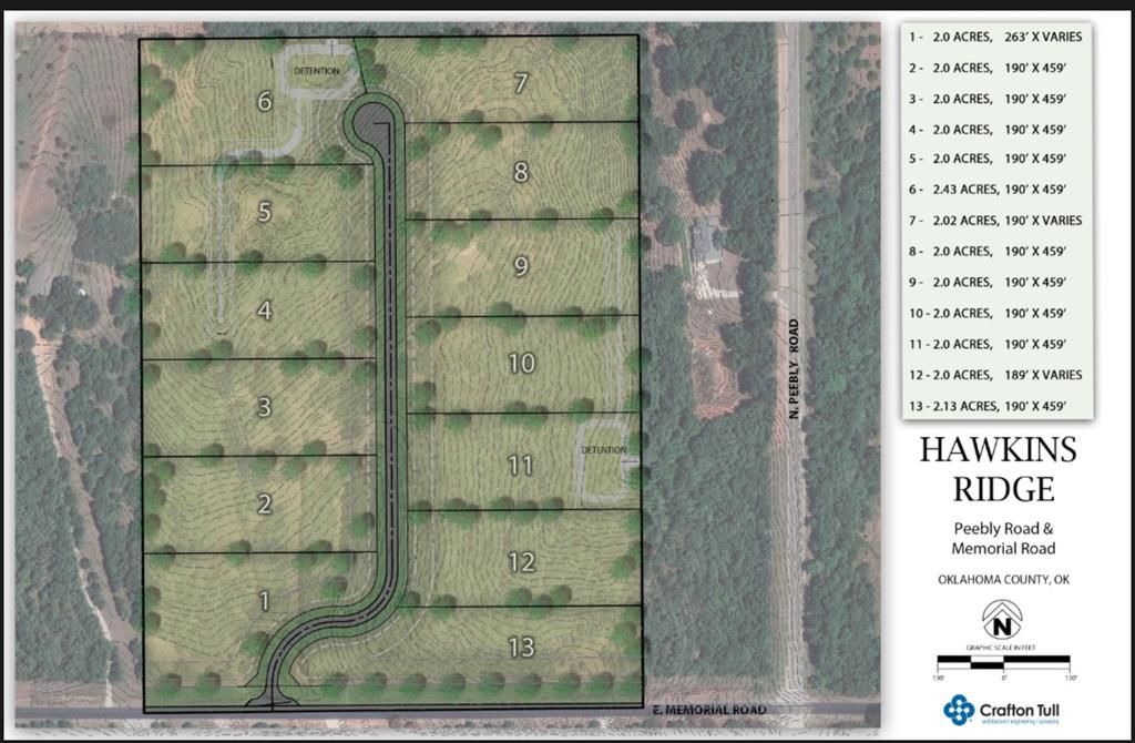 17705 Hawkins Lane lot 2, Luther, OK 73054