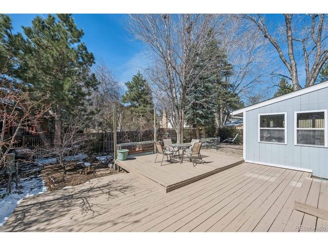 2711 S Oakland Cir E, Aurora, CO 80014