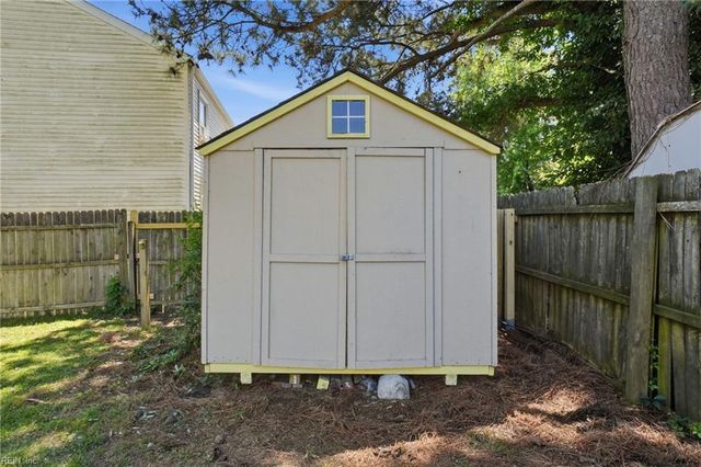 1697 Gallery AVE, Virginia Beach, VA 23454
