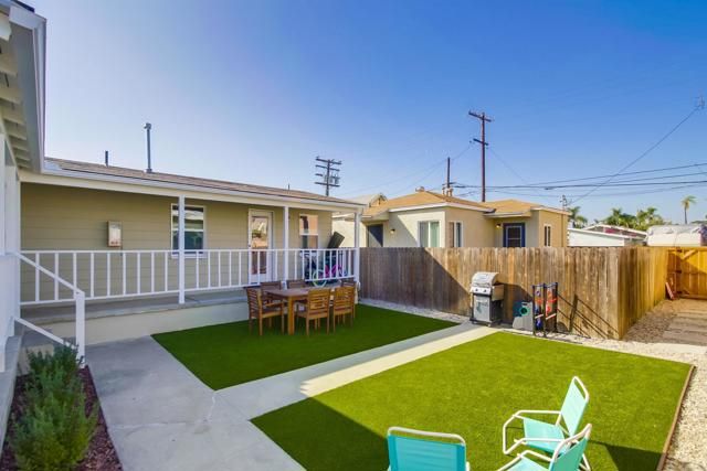 3354 30th Street, San Diego, CA 92104