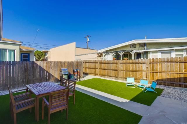 3354 30th Street, San Diego, CA 92104