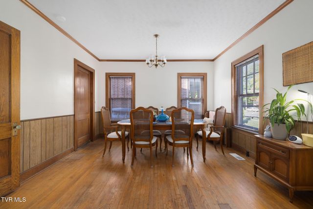 610 East Unaka Avenue, Johnson City, TN 37601