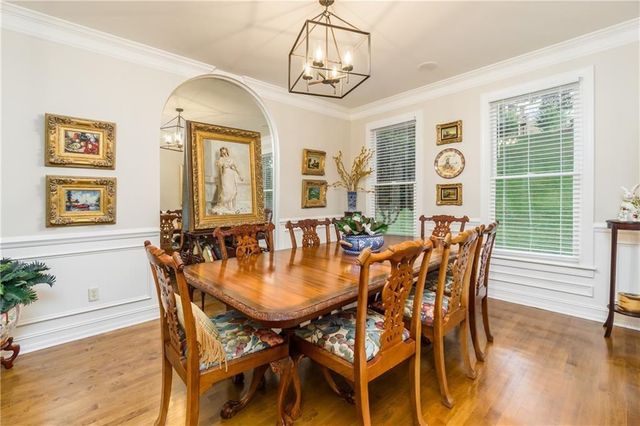 2819 Point Overlook, Gainesville, GA 30501