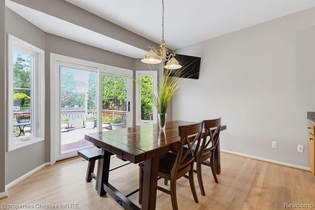 750 Shortridge Avenue, Rochester Hills, MI 48307