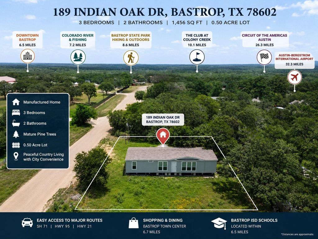 189 Indian Oak DR A, Bastrop, TX 78602