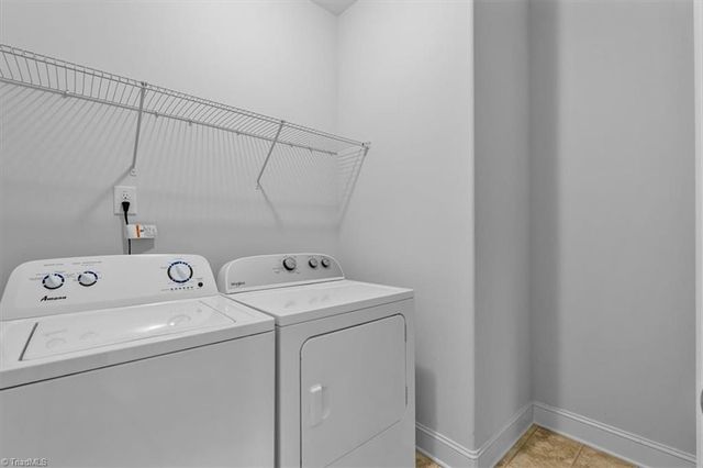 4335 Holstein Drive, High Point, NC 27265