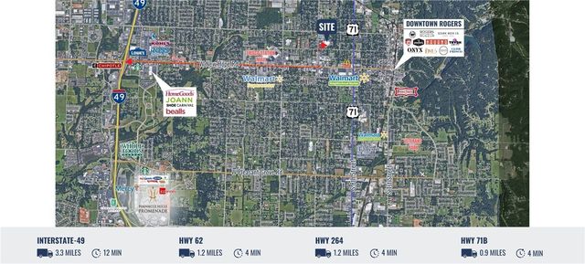 555C N 13th Street, Rogers, AR 72756