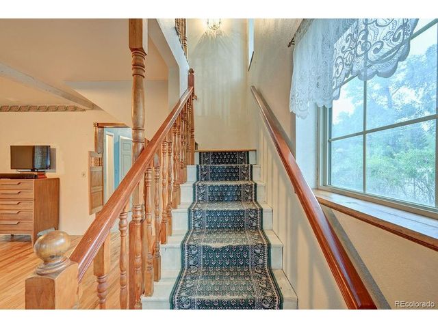 319 W Arkansas St, Buena Vista, CO 81211