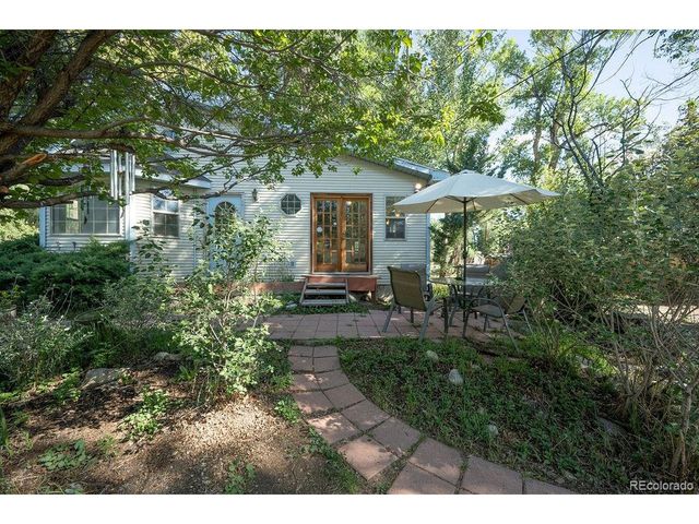 319 W Arkansas St, Buena Vista, CO 81211