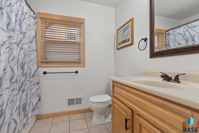 2213 S Hawthorne Ave Avenue, Sioux Falls, SD 57105