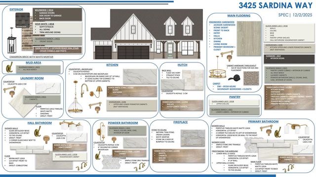 3425 Sardina Way, Edmond, OK 73034