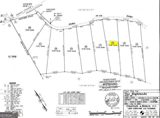 32 Andes Ridge, Jasper, GA 30143