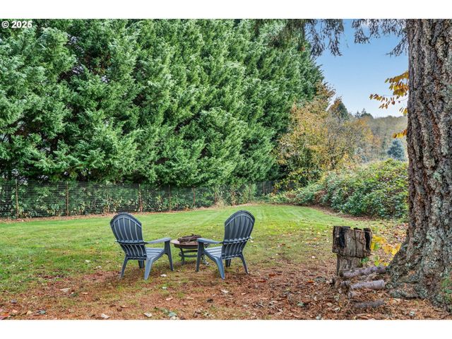 9372 Se BLUE JAY Ln, Boring, OR 97009