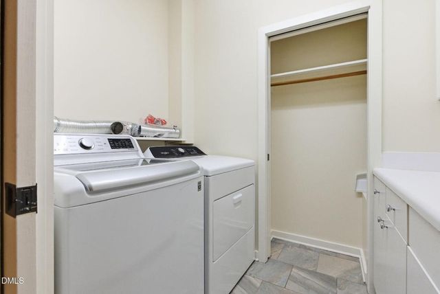 3201 Fieldview Court, Raleigh, NC 27607