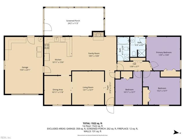 2072 Snug Harbor DR, Hayes, VA 23072