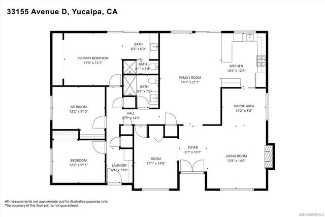 33155 Avenue D, Yucaipa, CA 92399