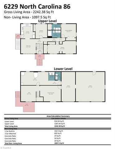 6229 NC Highway 86 S, Yanceyville, NC 27379