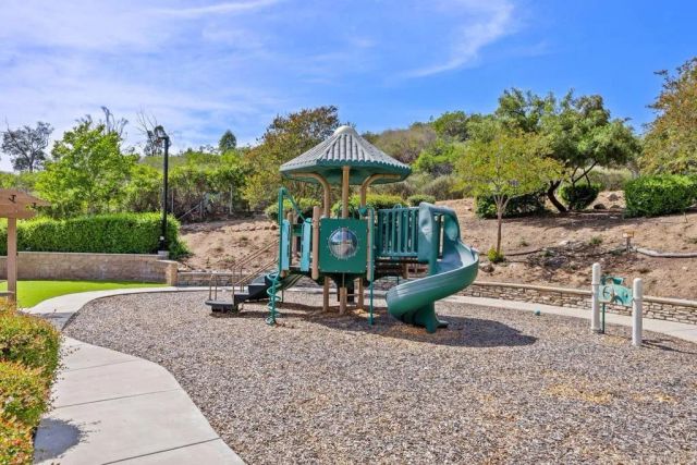 687 Glasgow Court, San Marcos, CA 92069